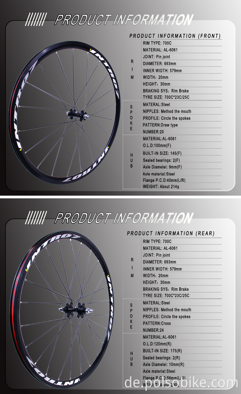 24hole wheel set